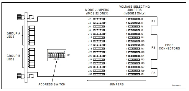 IMDSI22 Module Layout