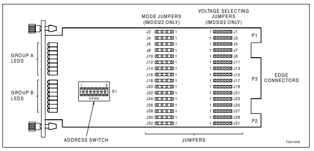 IMDSI22 Module Layout IMDSI22 Module Layout